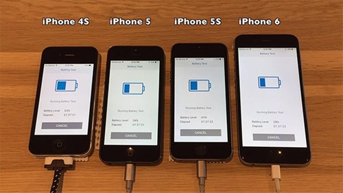 Tak Semua iPhone Kebagian iOS 10